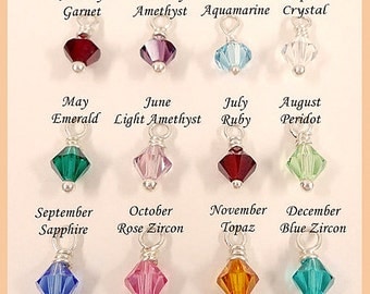 emerald aquamarine sapphire garnet ruby topaz amethyst zircon peridot birthstone