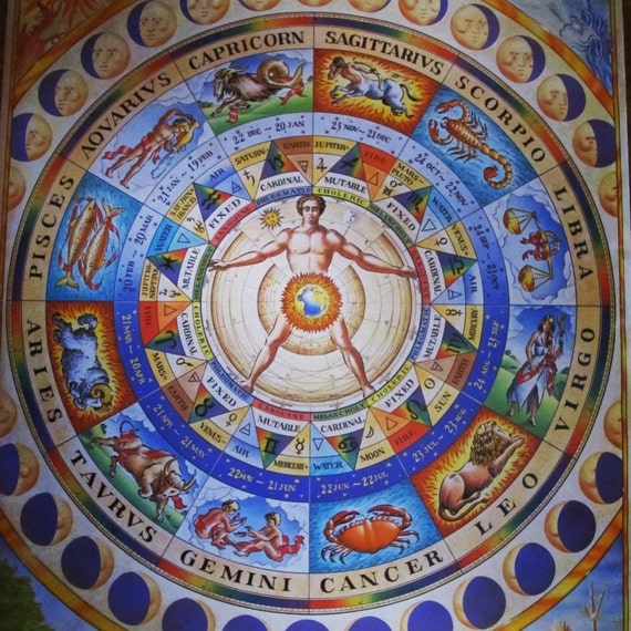 RESERVED ASTROLOGY Vintage Poster ZODIAC Cosmic Decor