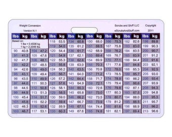 Medication Titration Badge Card Reference Horizontal for Nurse