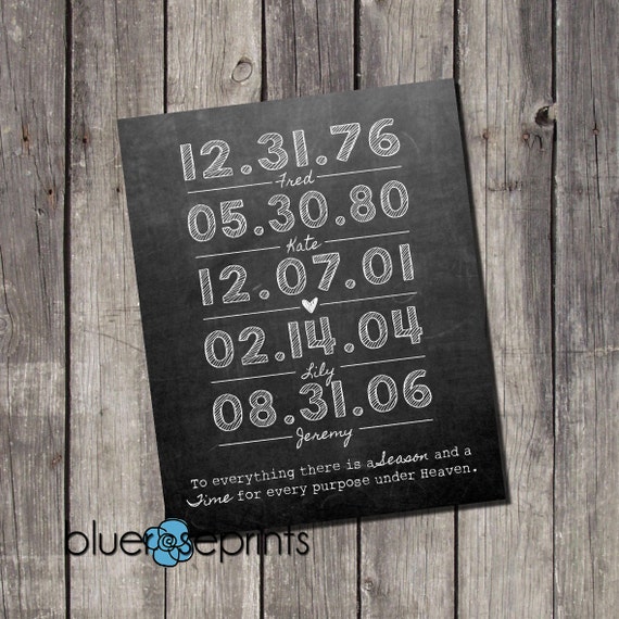 Faux Chalkboard Home Decor Important Dates Printable Wall Art