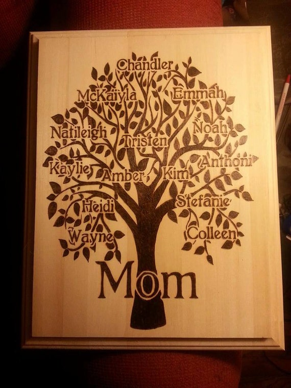 Custom Family Tree Plaque