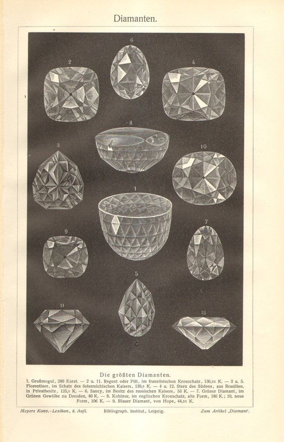 1904 Gemstones Famous Diamonds Great Mogul by CabinetOfTreasures