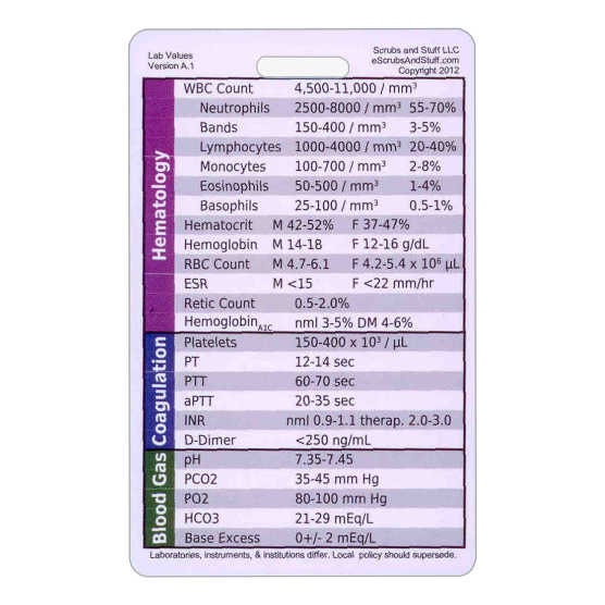 Lab Values Badge Pocket Card Reference Vertical For Nurse