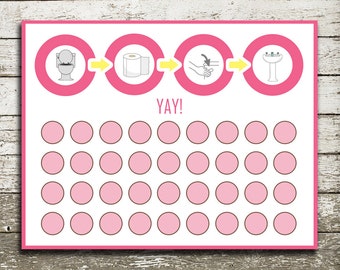 Minnie Mouse Potty Chart Printable Free