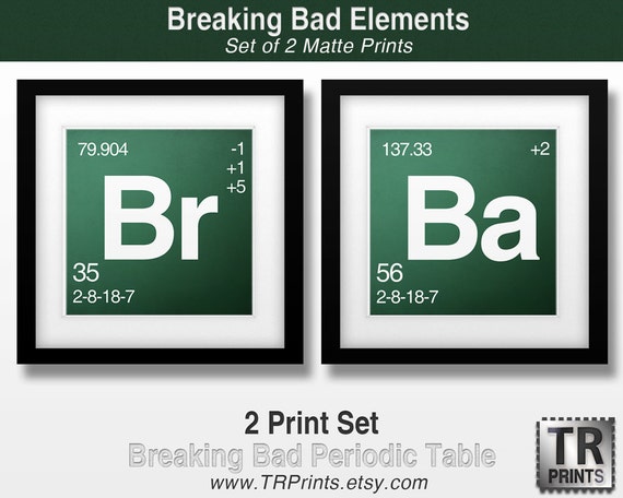 Химические элементы в стиле Breaking Bad. Во все тяжкие химические элементы. Br элемент. Breaking Bad 19 элемент в таблице к.