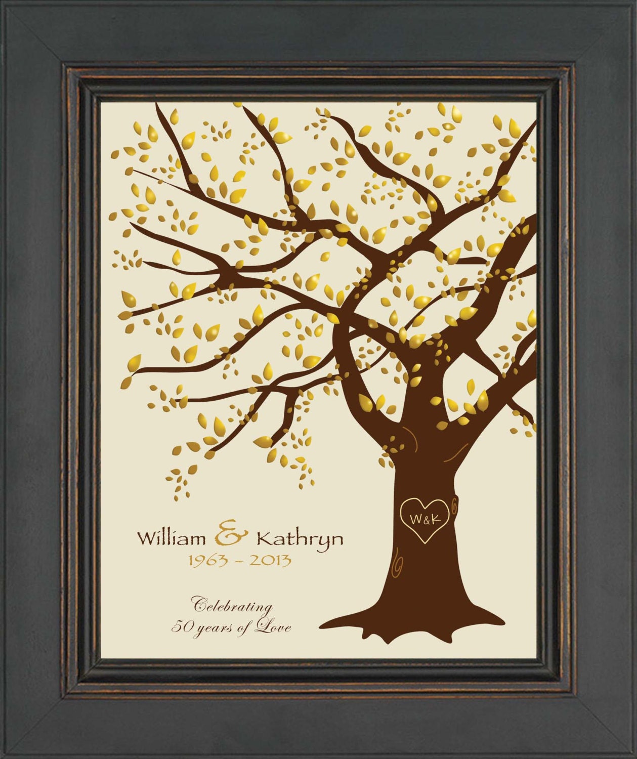 50Th Anniversary Gift Ideas - 50th Anniversary Gift Ideas for Parents : The 50th wedding anniversary is a great accomplishment and should be celebrated in style.