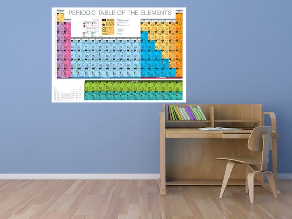 for table periodic classroom large Vinyl Decal by Table of Elements Detailed StickerHog Wall Periodic for table periodic classroom large Vinyl Decal by Table of Elements Detailed StickerHog Wall Periodic