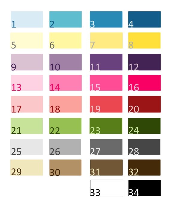 Birthday Canvas Print Guest Book Alternative ANY NUMBER