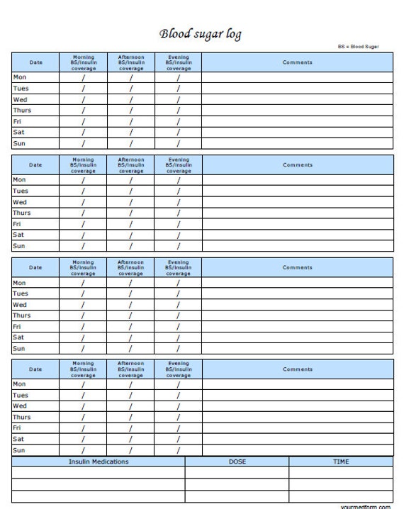 template flow google chart doc Track Diabetes Sugar / Blood / Blood Awareness/ Diabetic Log