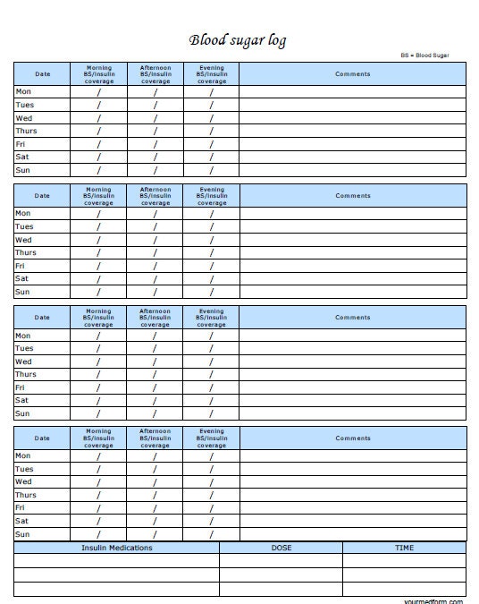 Blood Sugar Log / Diabetes Awareness/ Diabetic / by TheDigitalMill