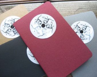 Popular items for stocking stuffers for men on Etsy