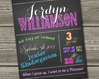 Chalkboard Back to School Printable Sign - First Day of School Photo ...