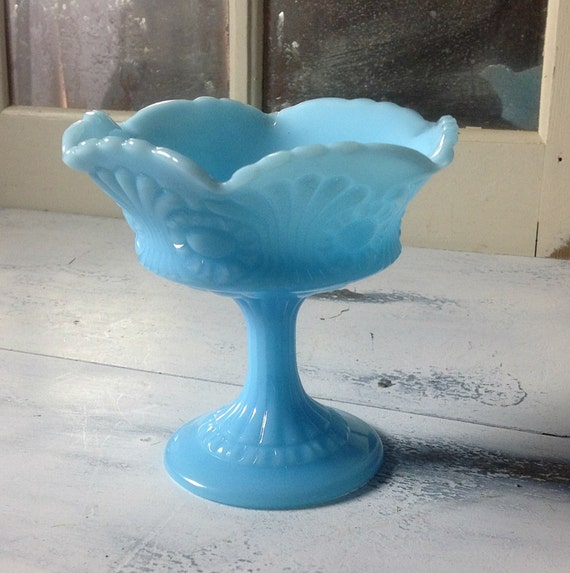 Vintage Fenton Blue Milk Glass Compote