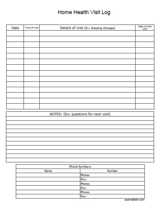 Fillable Digital Home Health Care Log / PDF / Digital Health