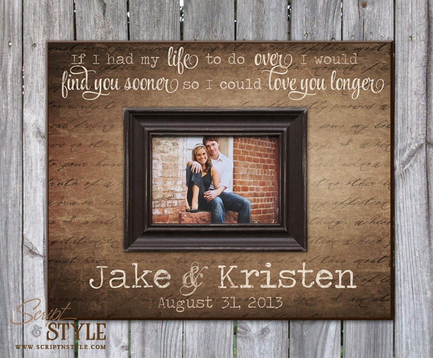 personalized-picture-frame-with-names-and-established-date