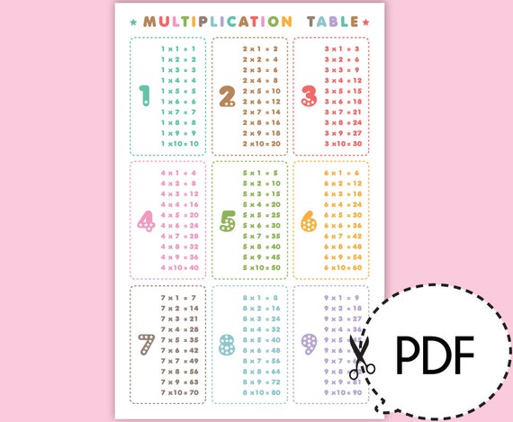 Multiplication TablePrintable PDF Download