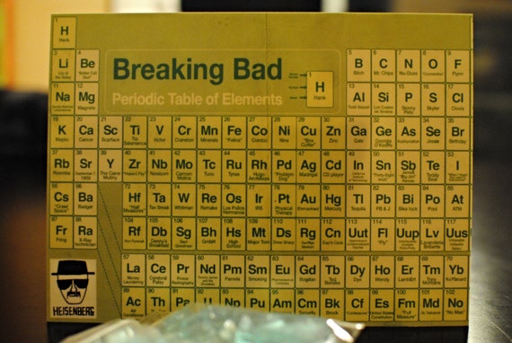 bad periodic breaking poster table breaking 6x8 Bad Breaking bad Table Large Periodic