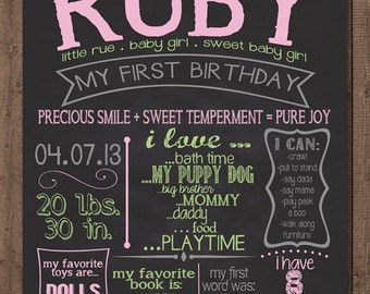 All About Me First Birthday Poster Modern Icon 16x20