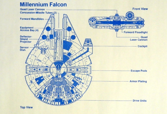 Star Wars Millennium Falcon Blueprint by BlueprintPlace on Etsy