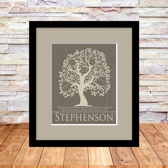 Custom Family Tree Anniversary Gift for Grandparents