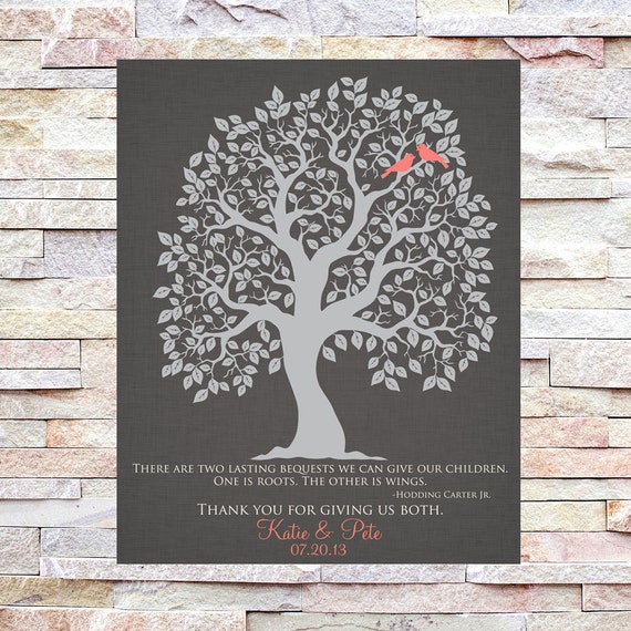 Parents Gift, Grooms Parents, Brides Parents, Wedding Thank You Gift ...