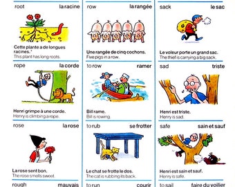 Alphabet Dictionary Page - The Letter S - 1986 Vintage English French Dictionary Book Page - 10 x 7