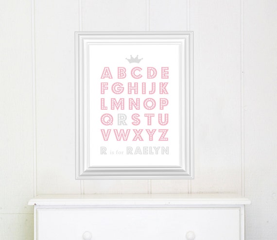nursery art printable alphabet nursery print personalized