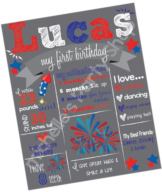 Items similar to 4th of July Chalkboard Poster, DIY, Printable 16x20 on ...