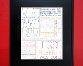 1954 Birthday party poster custom party decor birthday gift guestbook sign