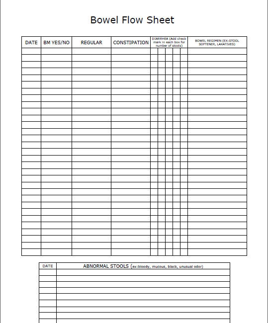 Printable Bowel Flow Chart