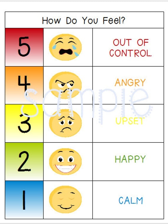 Feelings Chart Autism