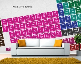 periodic blocks of table toy elements Periodic Table  Wall Table Elements Decals  of Stickers Vinyl