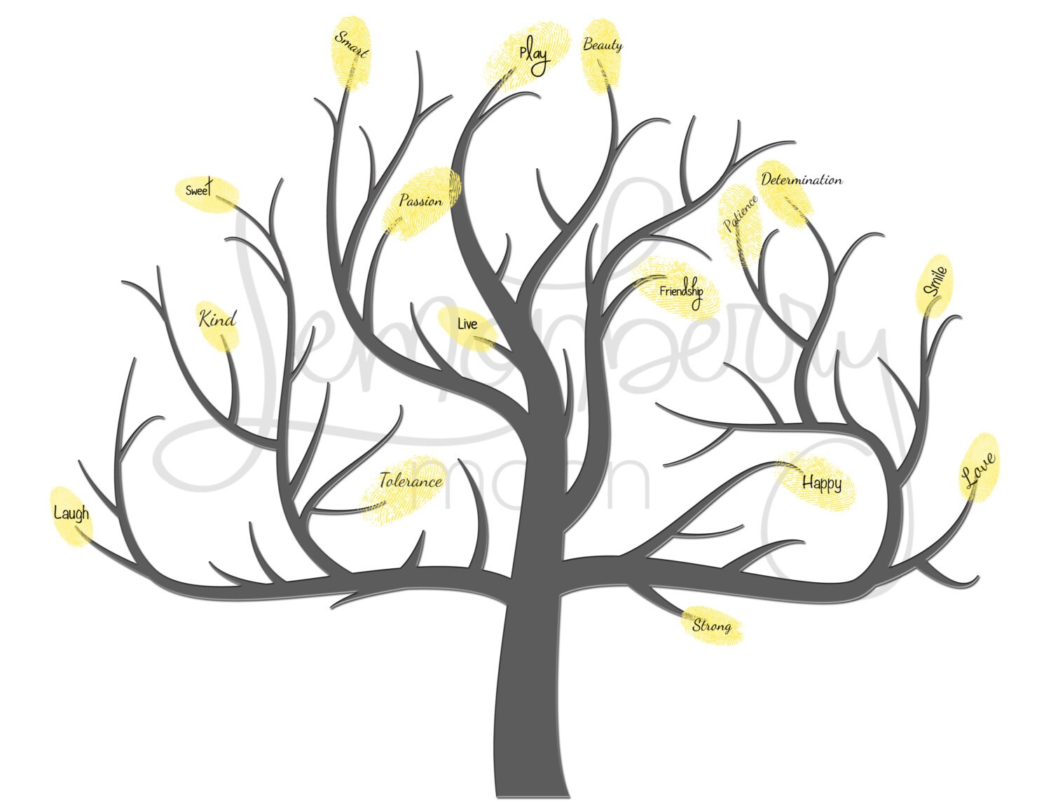 Fingerprint Tree Wishes For Baby Printable Baby By LemonberryMoon