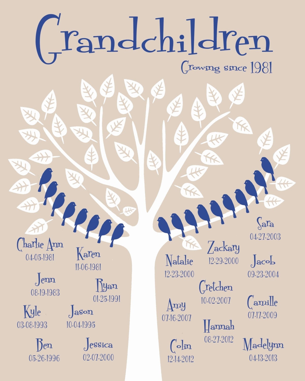 Grandchildren Family Tree with grandkid's birth dates
