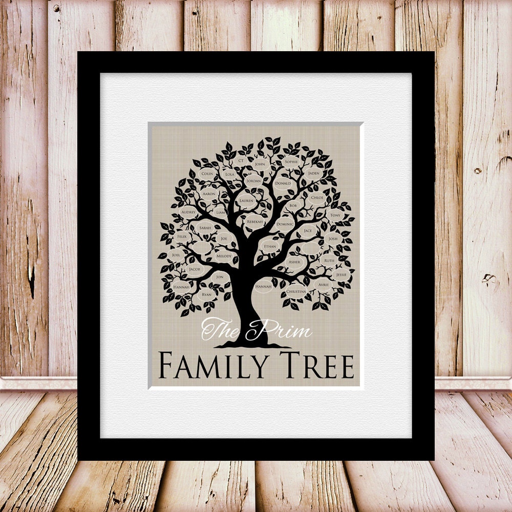 Custom Family Tree