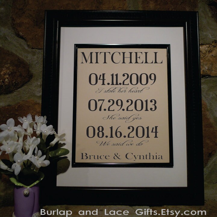 Wedding Gift Second Anniversary Gift Cotton Anniversary