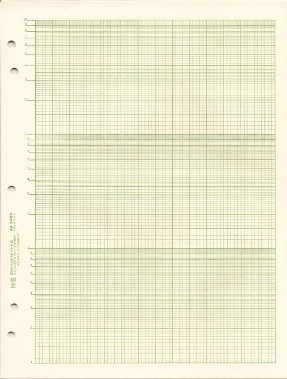 semi logarithmic graph paper k amp e 46 5490 3 cycle x 70 k e graph paper