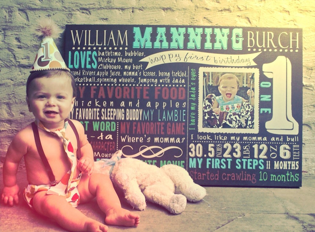 First Birthday Chalkboard Board Effect on Canvas for 1st