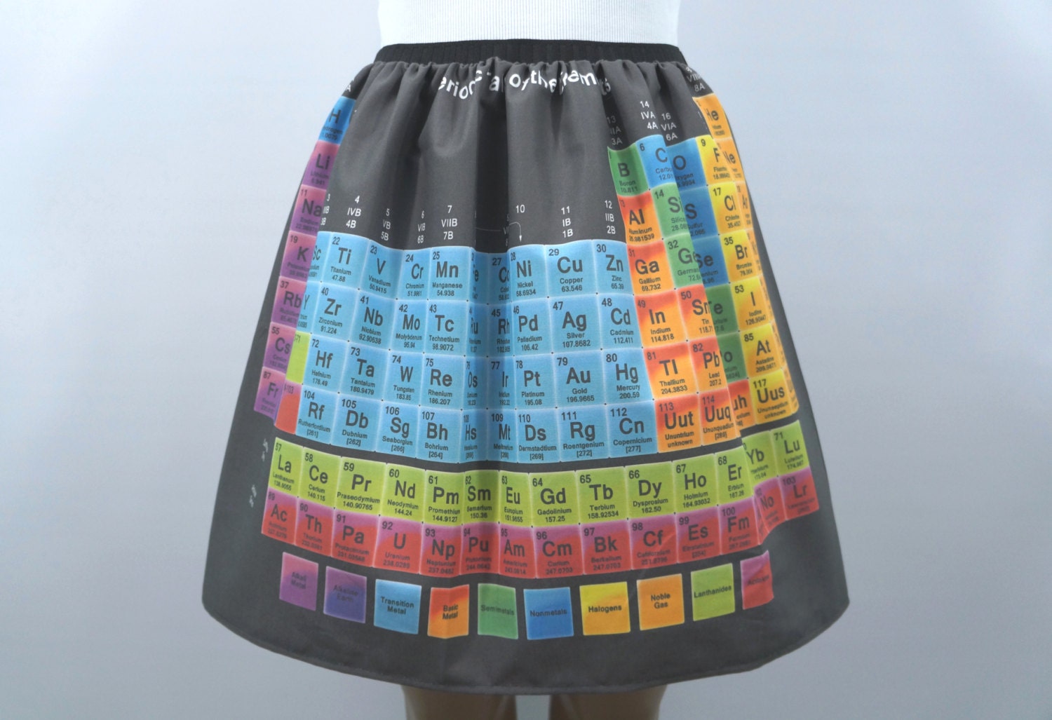 creator table of elements periodic table elements Periodic Bad Bromine of Table Breaking Periodic