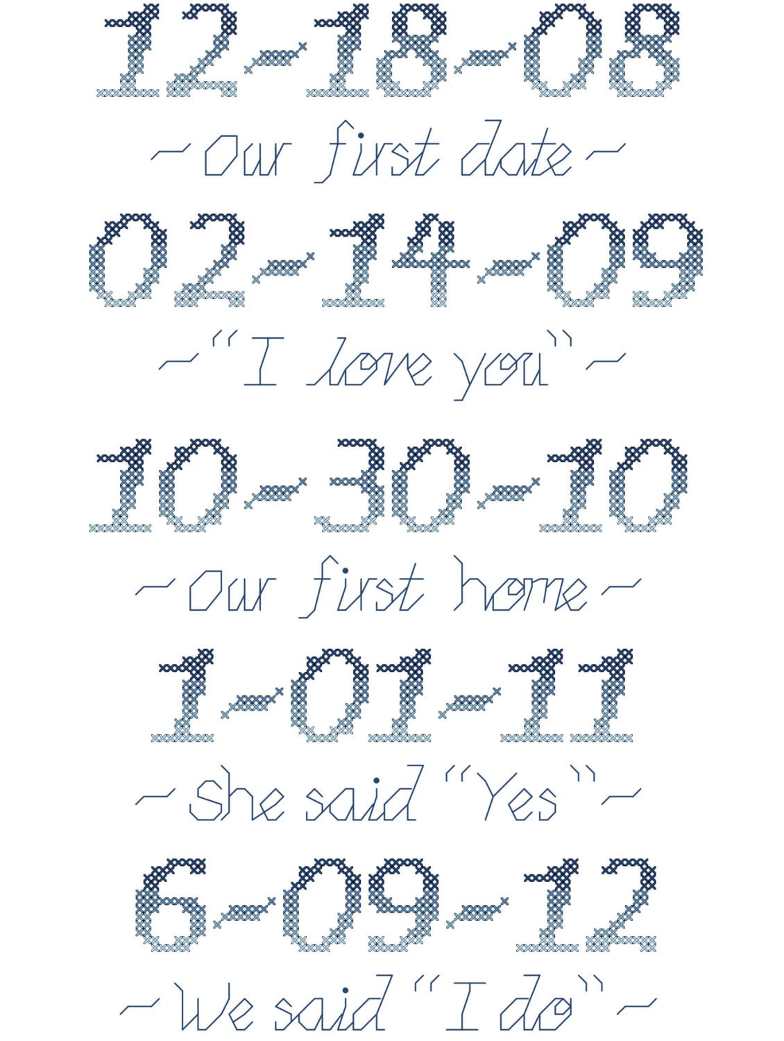 Counted Cross Stitch Pattern Important Dates In Our Lives