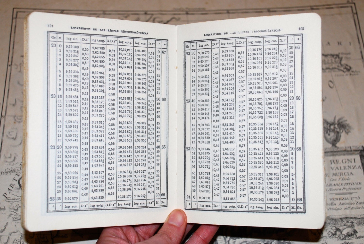 TABLE LOG BOOK, MATHEMATICAL MATHEMATICAL BOOK LOG 72 TABLE