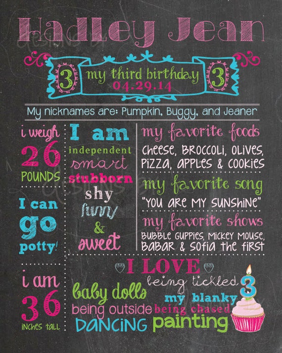 3rd Birthday Chalkboard Birthday Poster Sign Girl Memory
