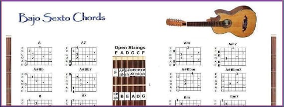 Bajo Sexto Chord Chart & Note Locator by GUITARSLIDERULE on Etsy