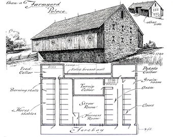 Farmyard Barn, Barn Floor Plan - 1967 Vintage Print - Black and White - 9 x 11