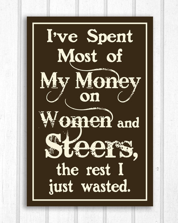 most spent money by women