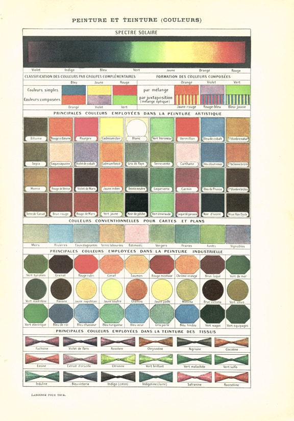 1908 antique color chart Vintage paint chart dye tints Gift