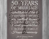 Personalized Anniversary Gift Our Life Story by PrintsbyChristine