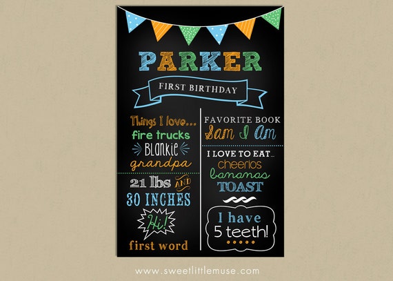 First Birthday Chalkboard Template Chalkboard Birthday Sign Birthday Chalkboard Template Chalkboard Sign Template