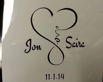 popular items for painting stencils on etsy