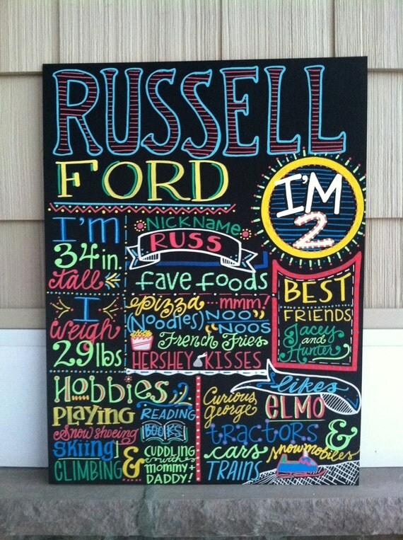 Items similar to Handwritten Chalkboard Birthday Sign 16x20 on Etsy